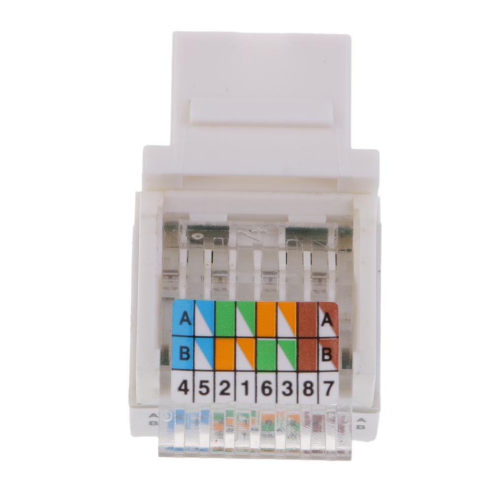 2Pieces Universal Jack Module Cat5e Network Plug Toolfree Inline White