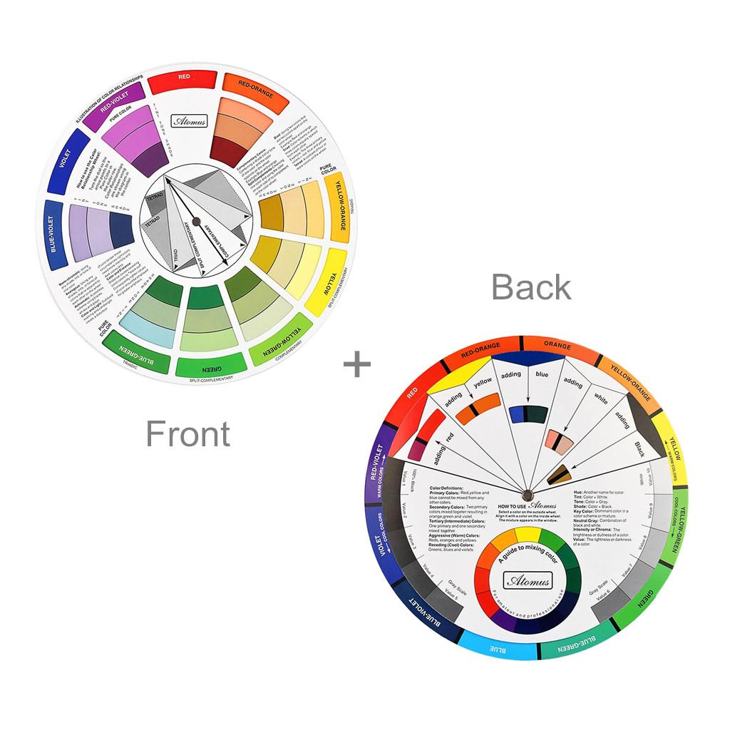 2x Color Wheel Mixing Guide Paint Pigment Matching Blending Palette Chart