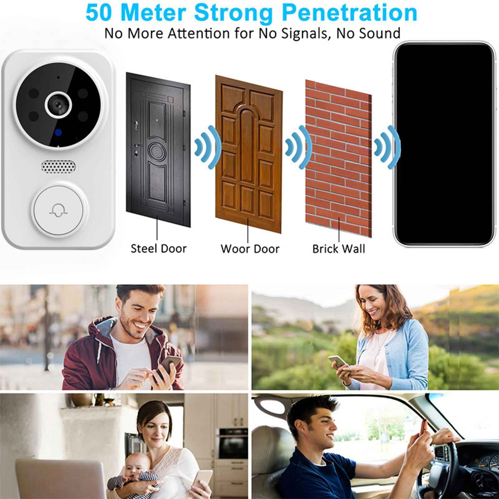 Wireless Doorbell Camera Two Way Calls App Control WiFi Doorbell Door Chime White