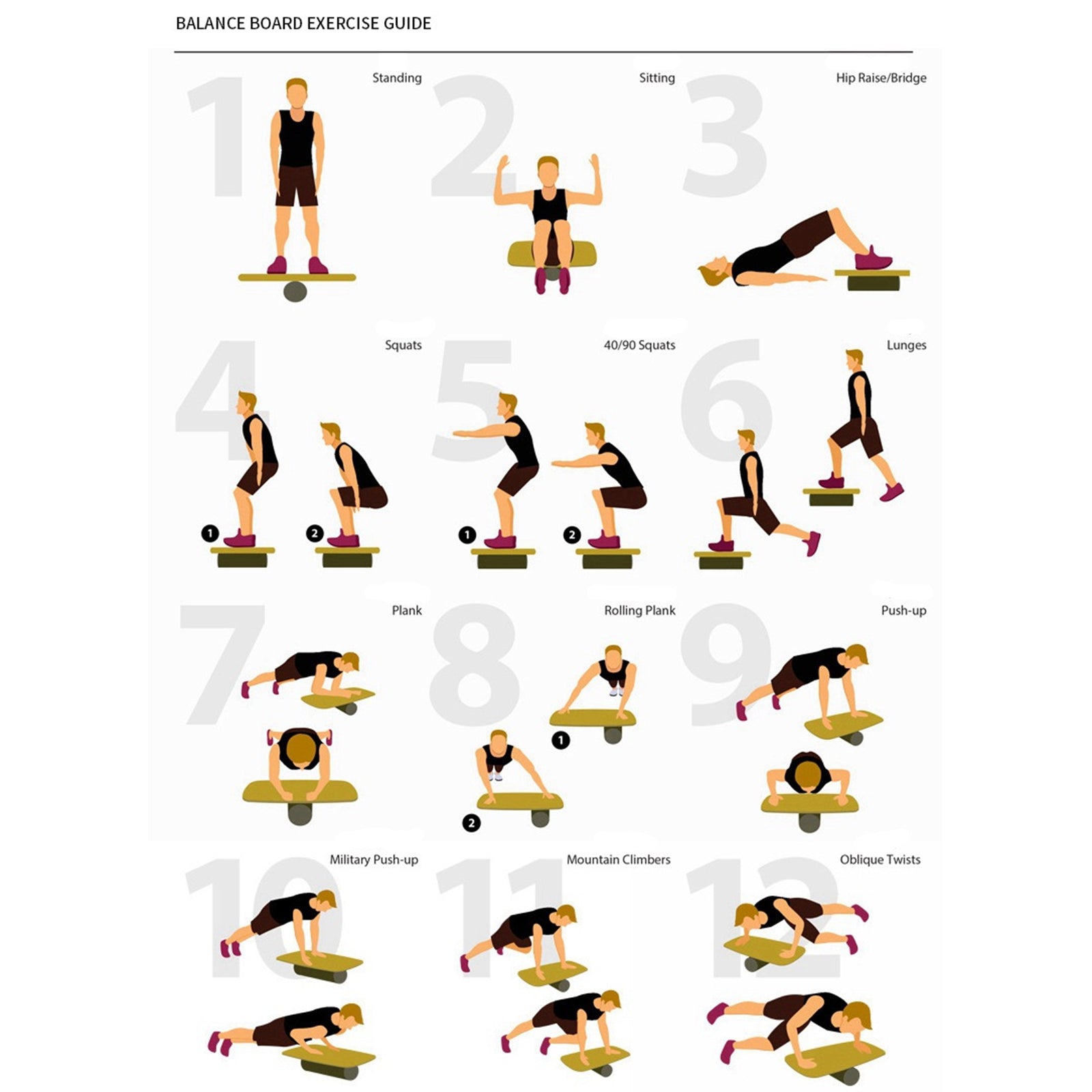 Wooden Balance Board Balancing Stability Tool for Improving Core Strength Forks At Both Ends
