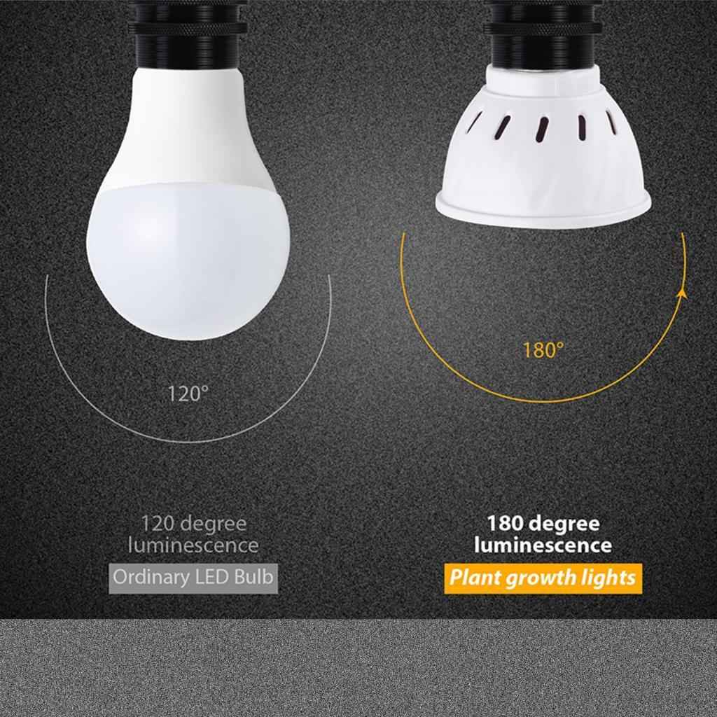 Led Plant Grow Light Bulbs Lamp Full Spectrum Sunlike E14_80Pcs Led