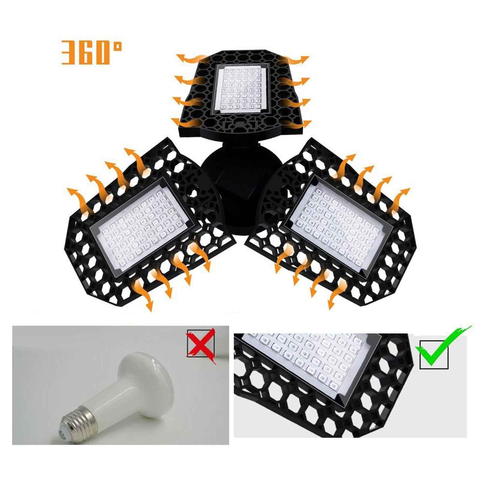 LED Grow Lights Indoor Full Spectrum LED Growing Panel Lamp for Micro Greens 108 LED