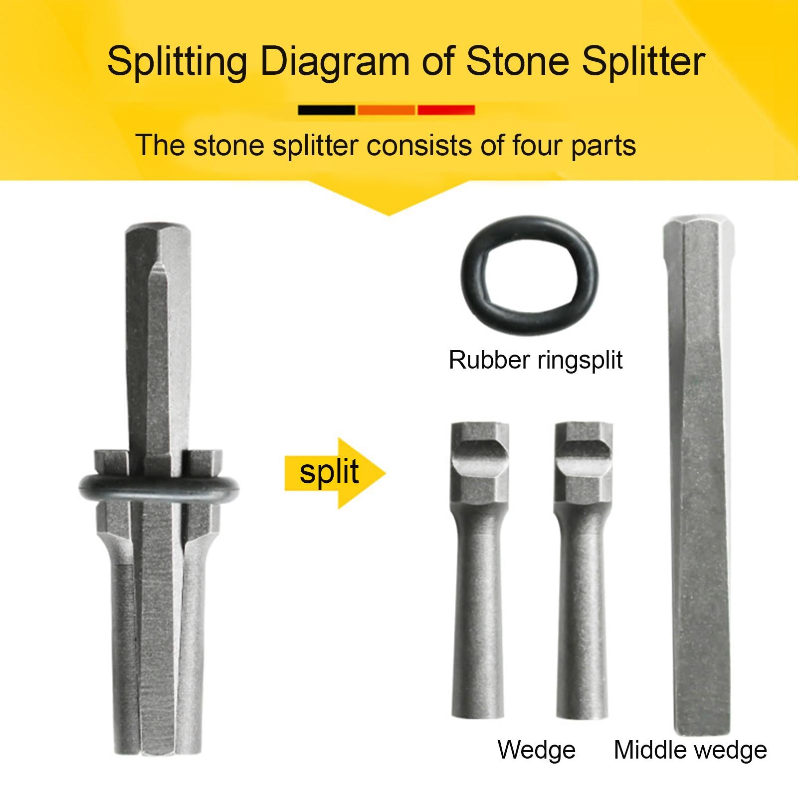 2xstone Splitter Hand Tools use Heavy Duty stone