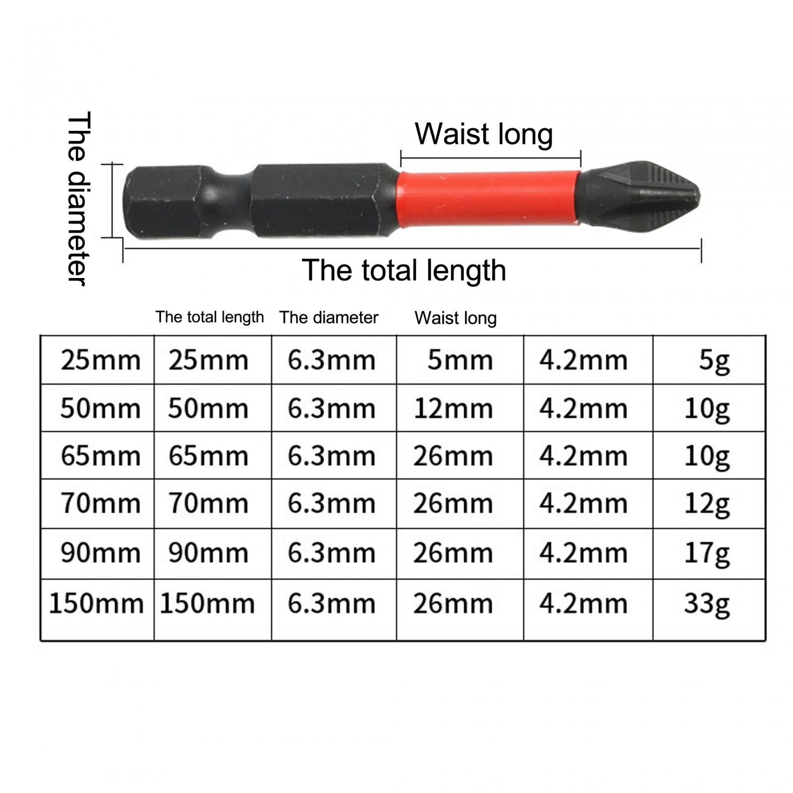 4x6 Pieces Cross Screwdriver Bit Cross Slot Screwdriver Bit Set for Car Garden Drill bit