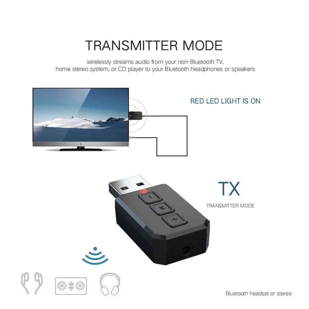 RT02 Bluetooth-compatible Transmitter + Receiver 2-in-1 Design Portable Wireless Bluetooth-compatible Adapter for Cars/TVs/Mobile Phone/PCs