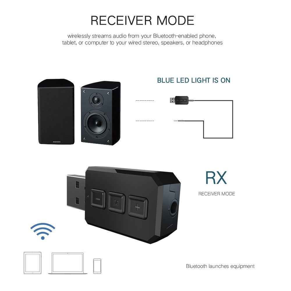RT02 Bluetooth-compatible Transmitter + Receiver 2-in-1 Design Portable Wireless Bluetooth-compatible Adapter for Cars/TVs/Mobile Phone/PCs