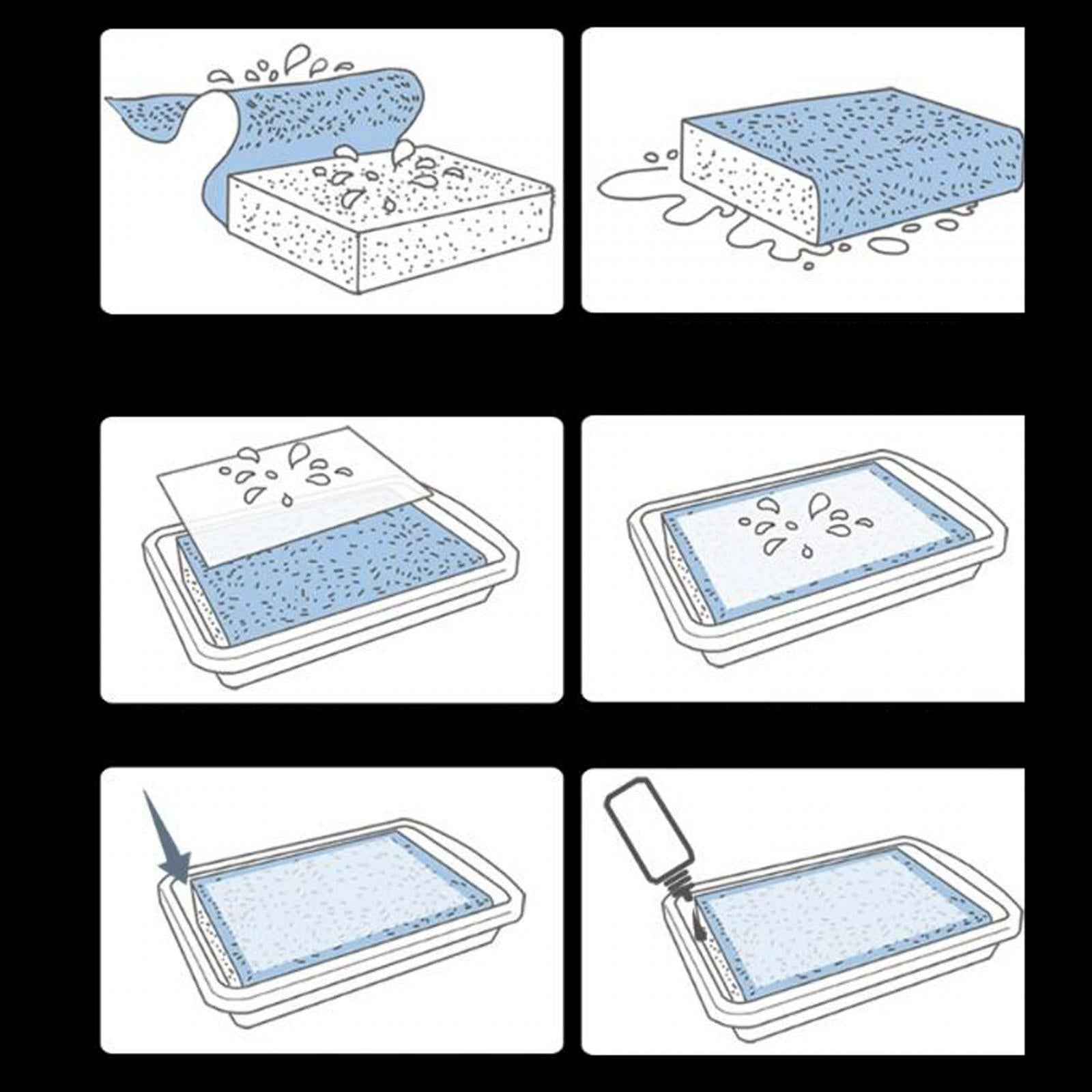 Wet Palette for Acrylic Painting Model Coloring Wet Tray for Model Paint Model Wet Paper
