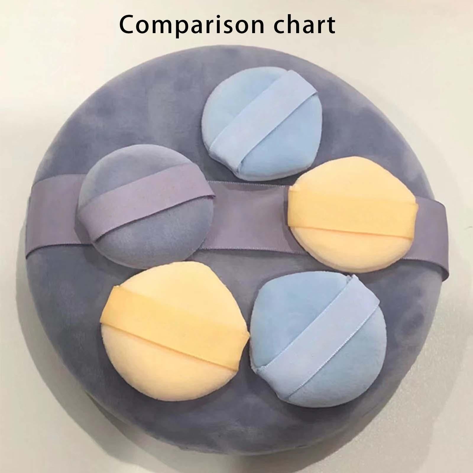 4xMakeup Setting Tool Makeup Puff Large Soft Round for Women Make up Purple