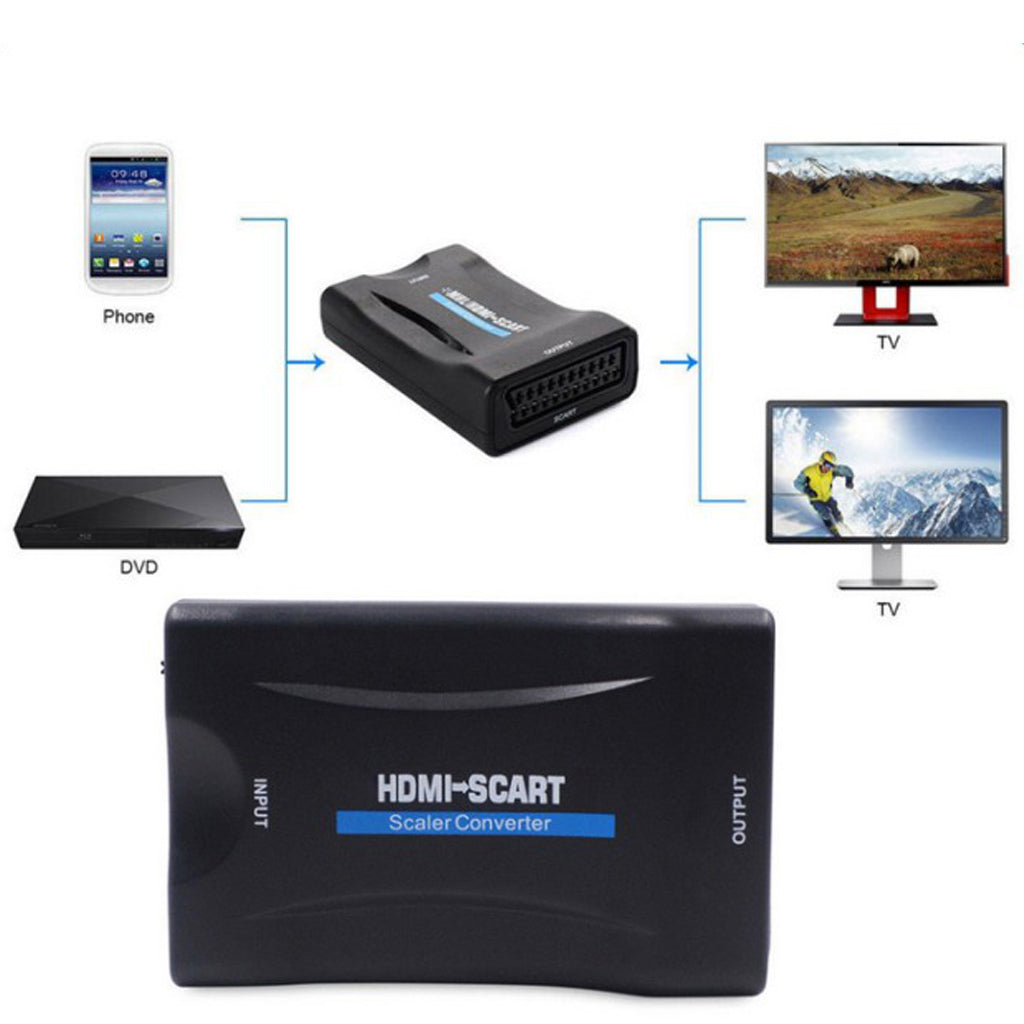 1080P HDMI To SCART Video Audio Upscaler Converter Adapter For TV DVD Sky UK