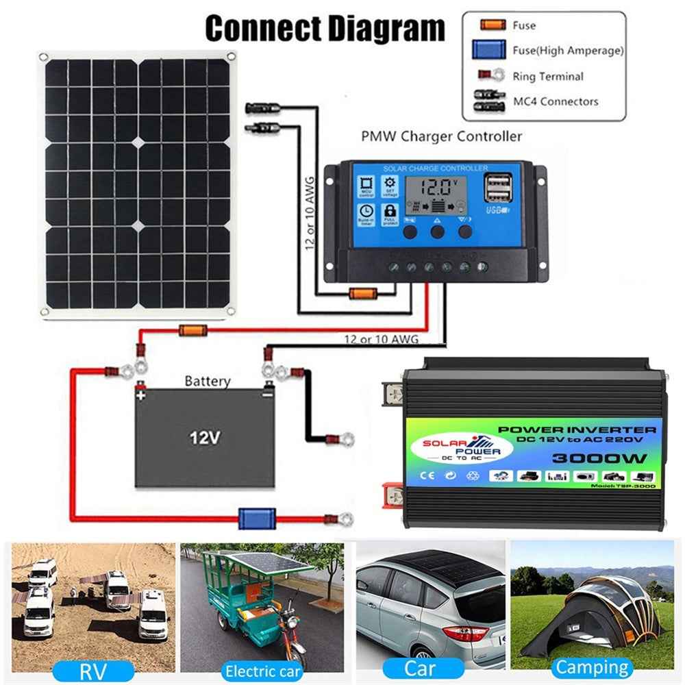 Tang I Generation 12V to 220V 3000W Intelligent Car Power Inverter with Dual USB for Camping, Traveling - Black