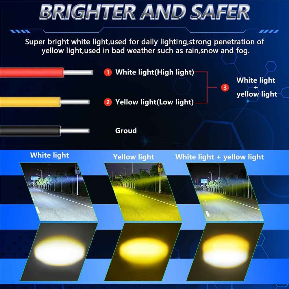 2Pcs Motorcycle LED Spotlight IP68 Waterproof High Low Beam Headlight for Off Road Electric Vehicles