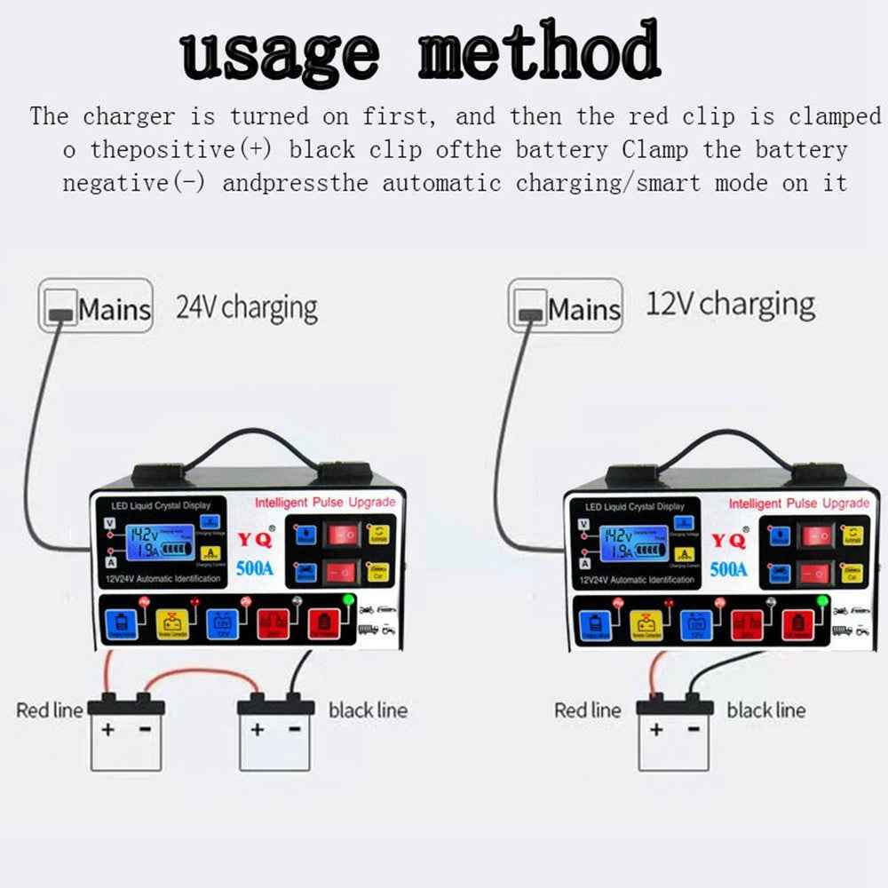 YQ500A 12V / 24V 500A Intelligent Pulse Repair Motorcycle Car Battery Charger for Lead Acid / Lithium Batteries , EU Plug