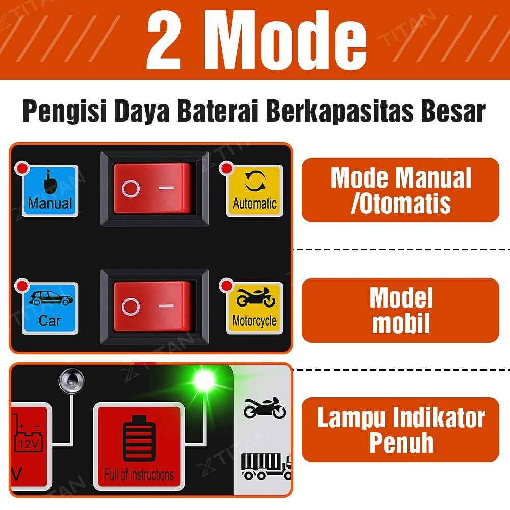 YQ500A 12V / 24V 500A Intelligent Pulse Repair Motorcycle Car Battery Charger for Lead Acid / Lithium Batteries , EU Plug