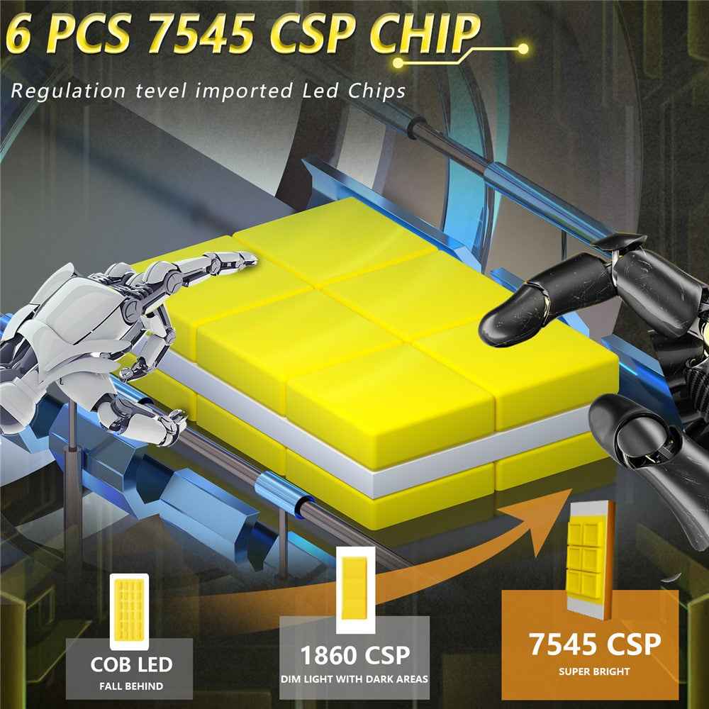N9 2Pcs H7 Car Headlamp Mini Lens High Brightness LED Headlight IP67 Waterproof Automotive Front Light