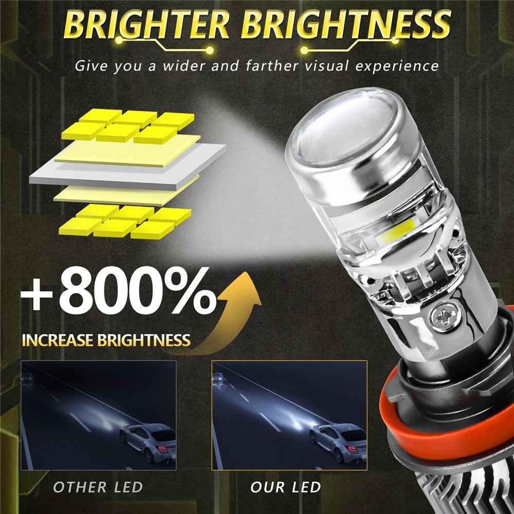 N9 2Pcs H11 Car Headlamp Mini Lens High Brightness LED Headlight IP67 Waterproof Automotive Front Light