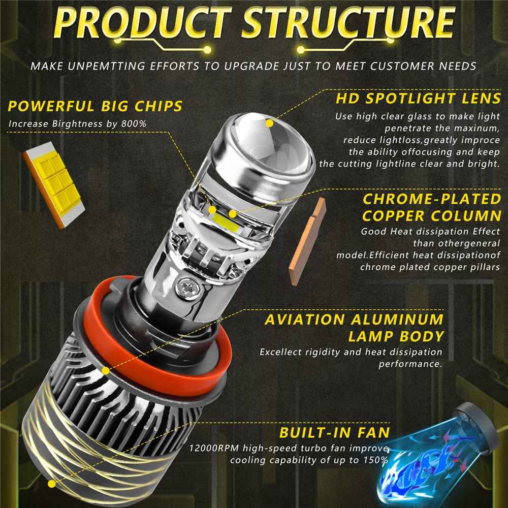 N9 2Pcs H11 Car Headlamp Mini Lens High Brightness LED Headlight IP67 Waterproof Automotive Front Light