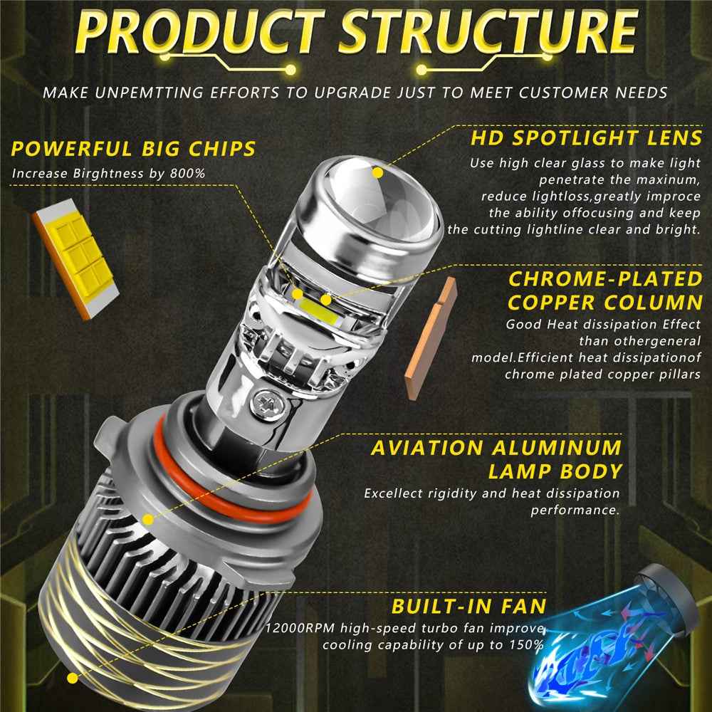 N9 2Pcs 9006 Car Headlamp Mini Lens High Brightness LED Headlight IP67 Waterproof Automotive Front Light