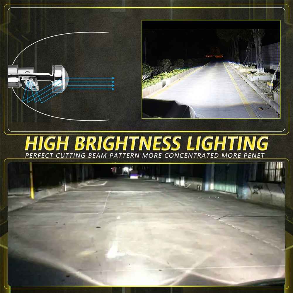 N9 2Pcs 9006 Car Headlamp Mini Lens High Brightness LED Headlight IP67 Waterproof Automotive Front Light
