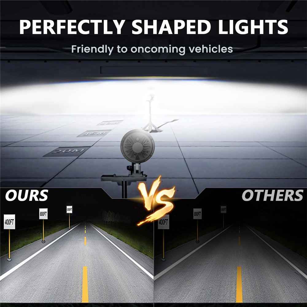 7 Inch Round LED Headlight Anti Glare High Low Beam Aluminum Shell Off Road Vehicle Headlamp