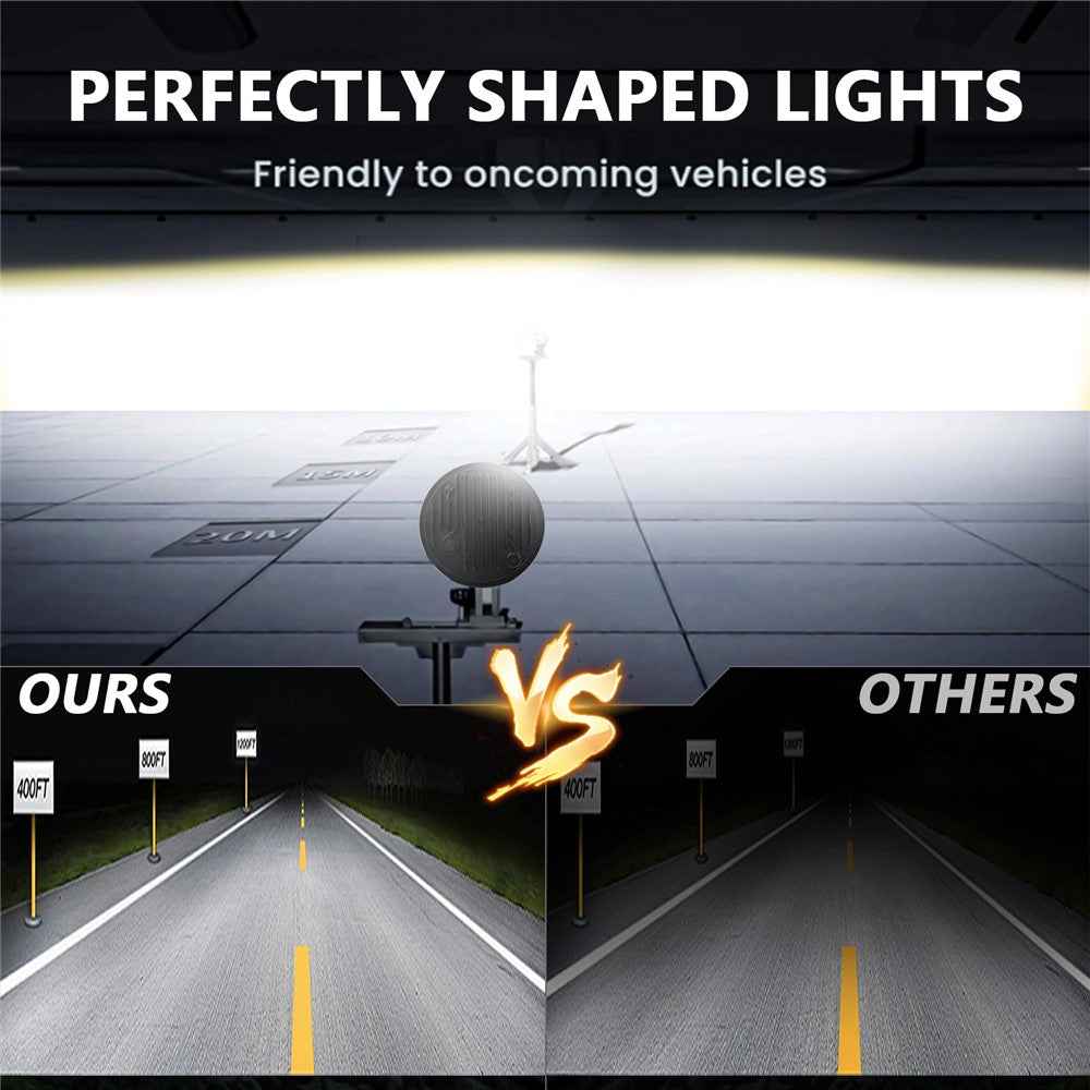 5.75 Inch LED Headlight for Motorcycle Front Lamp High Low Beam with DRL Turn Signal