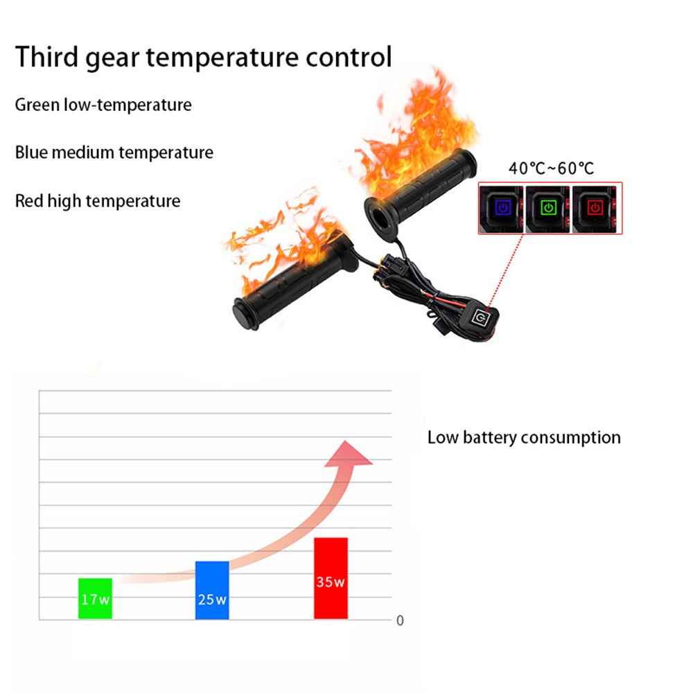 WUPP CSZH-983F1 Intelligent 3-Mode ATV Temperature Adjustable Heated Grips