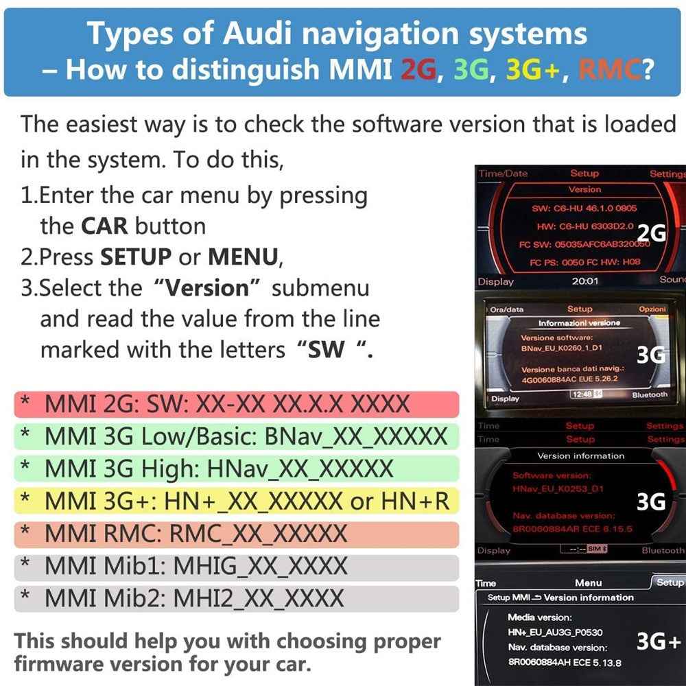 Car Bluetooth-compatible 5.0 AMI Audi Adapter Audio Music Interface Cable for Phone for Audi VW Car