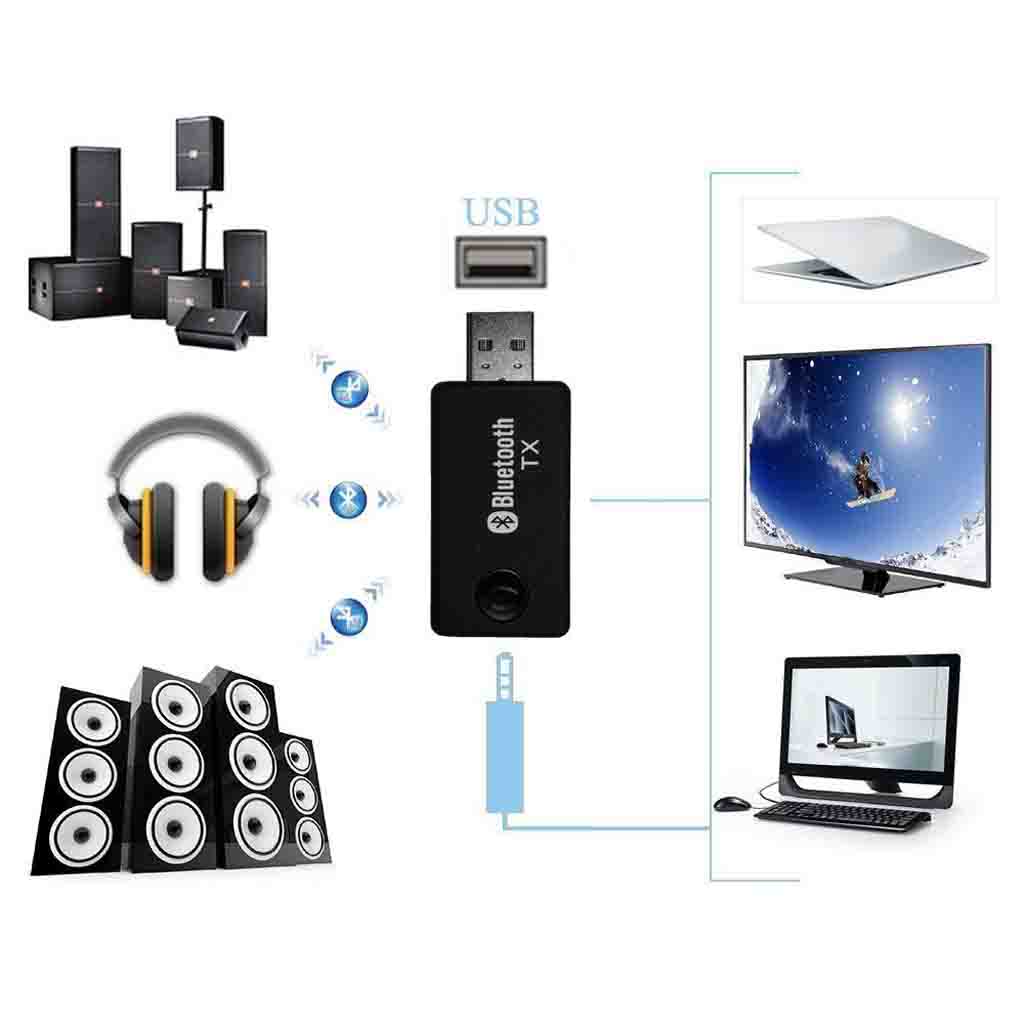 3.5mm Audio Adapter USB Transmitter for Headphone Speaker