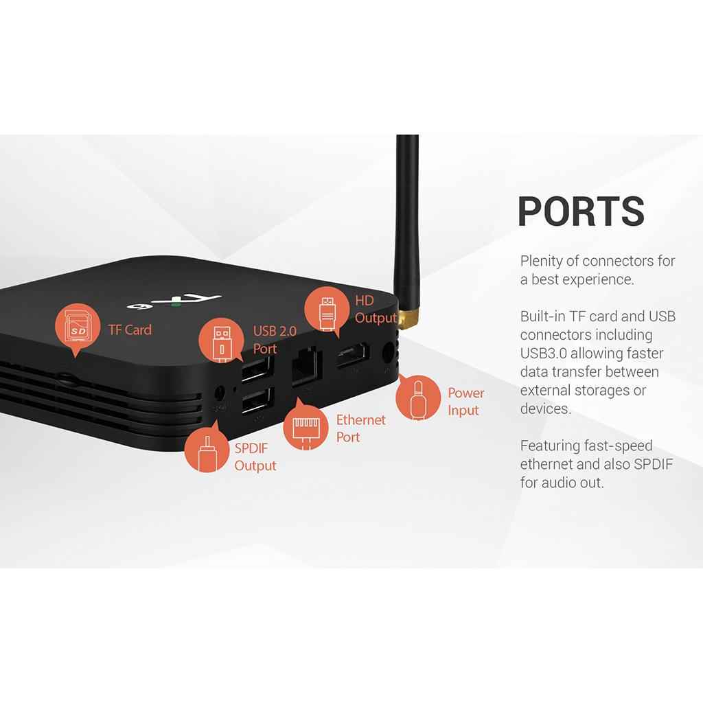 TX6 Android 9.0 TV BOX H6 Quad Core BT 4.1 WiFi 4K 3D Media Player US 2+16G Single Frequency