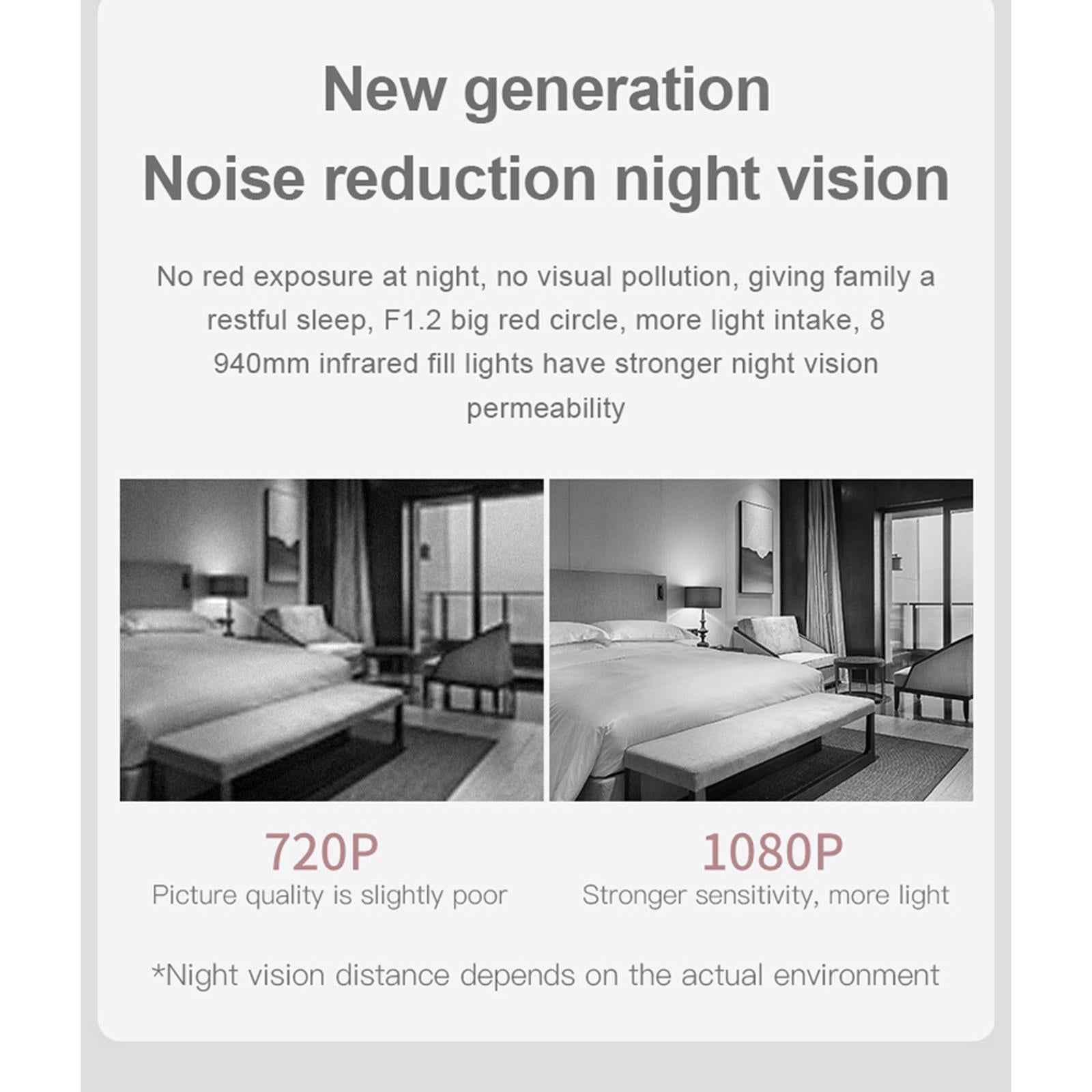 Camera Wall Lamp IP Wireless 360 Degree Night Vision Auto Tracking US Black