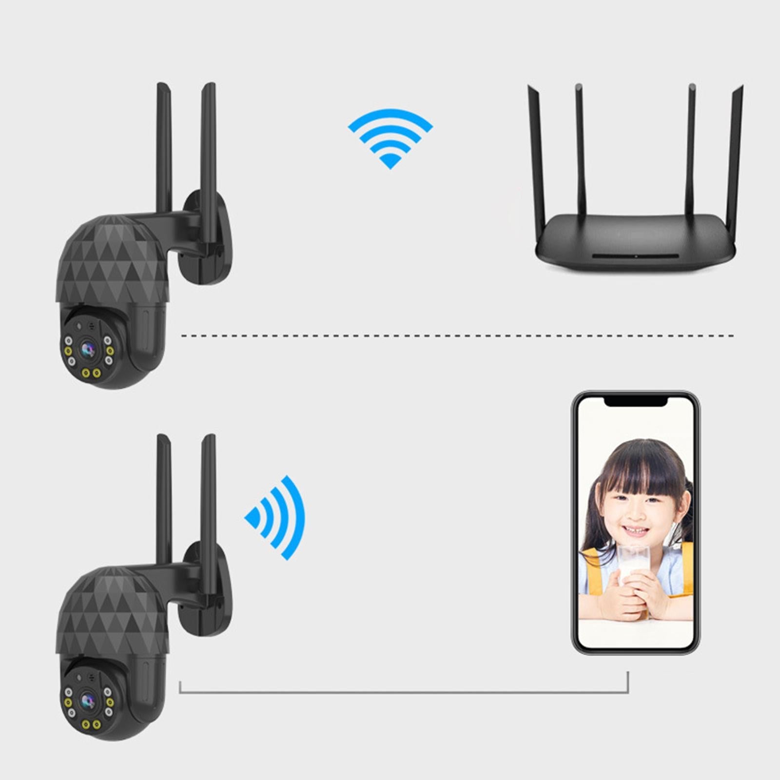 2MP WiFi IP Camera 1920x720 HD Waterproof Motion Detection for Home Black