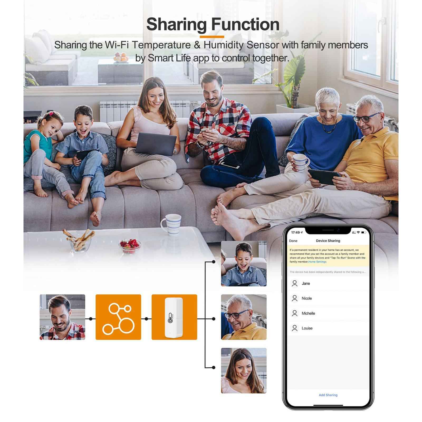 Tuya WiFi Smart Temperature & Humidity Sensor APP Control Alexaa Indoor