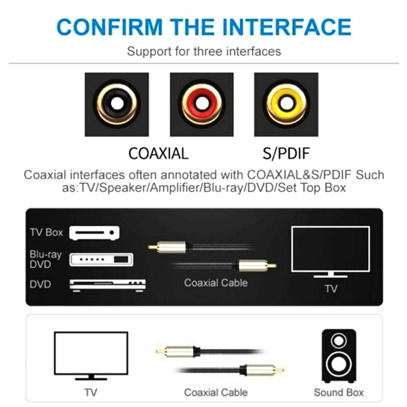 Stereo Audio Cable Braided 1 Male to 1 Male RCA Connector for Amplifier HDTV