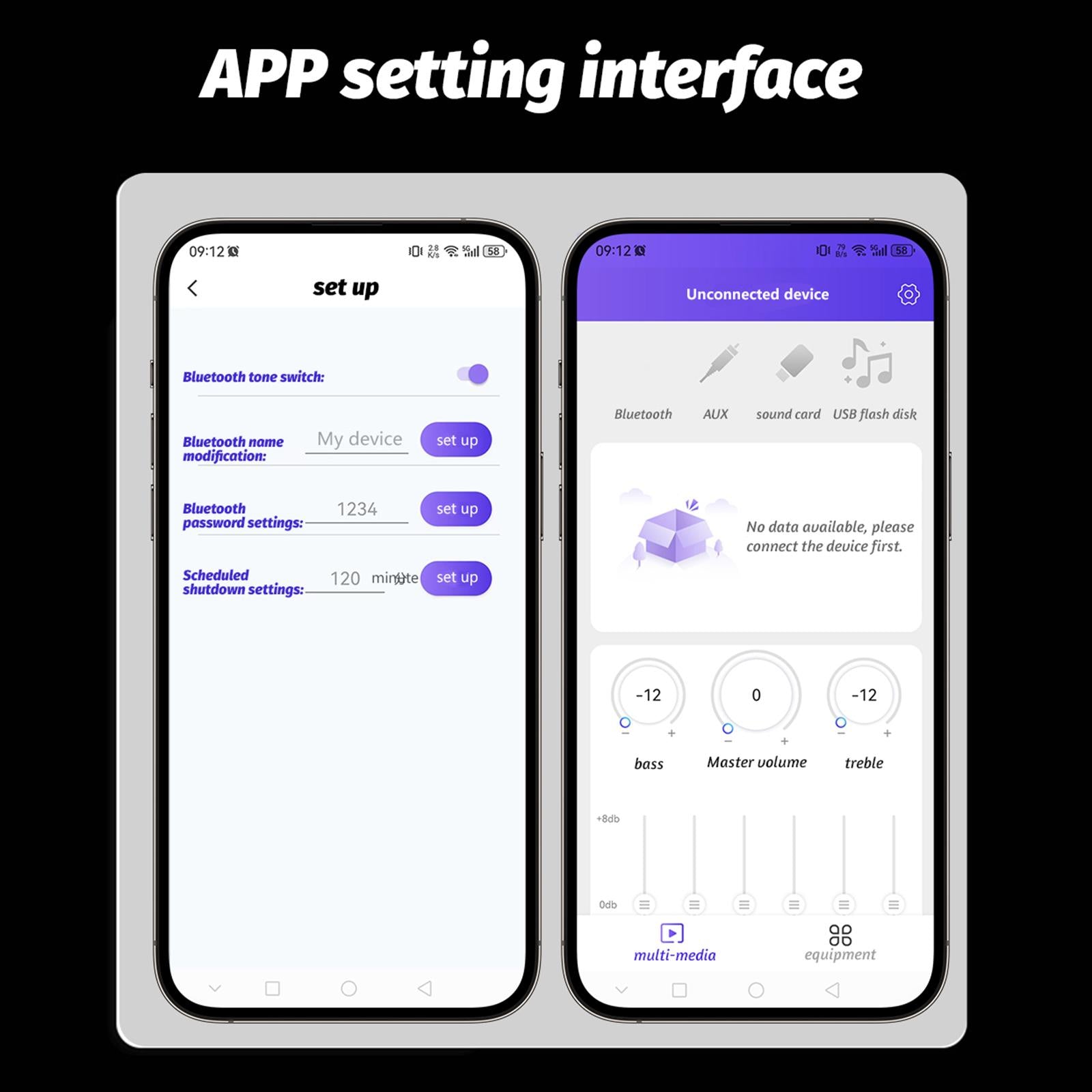 Digital Amplifier Board Stereo 100W+100W+200W for Office Studio Home Theater