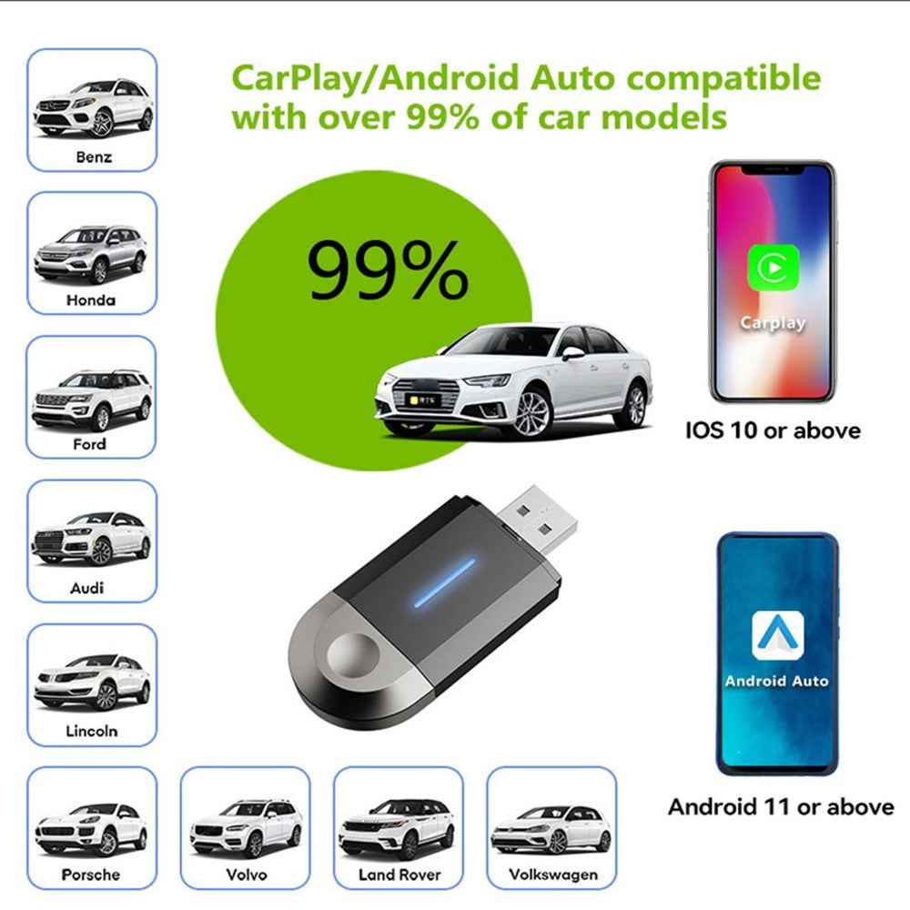 PL6 2 In 1 USB / Type-C Wireless CarPlay Adapter for Wired CarPlay Android Auto Conversion Box