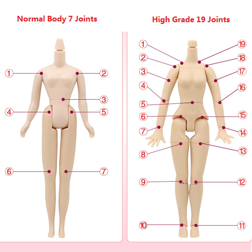 19 Joints Nude Body Parts Doll for 1/6 RBL Neo Blythe Doll Custom #3