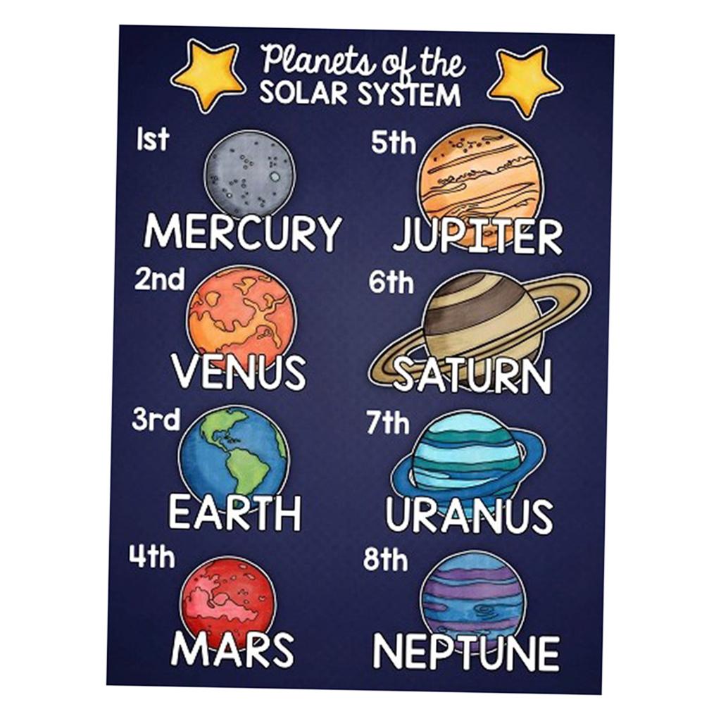 Kids Toddlers earning Poster Preschool Educational Wall Posters Universe