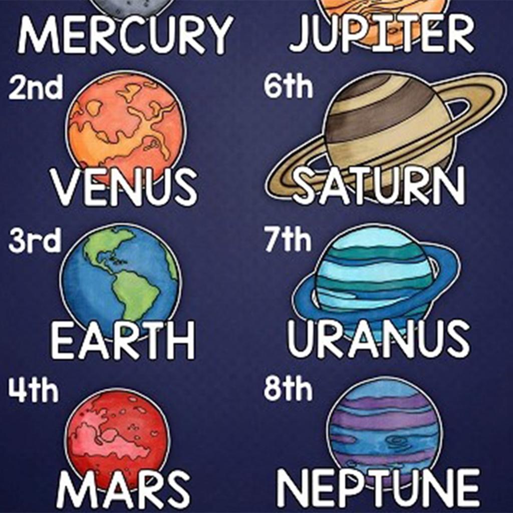 Kids Toddlers earning Poster Preschool Educational Wall Posters Universe