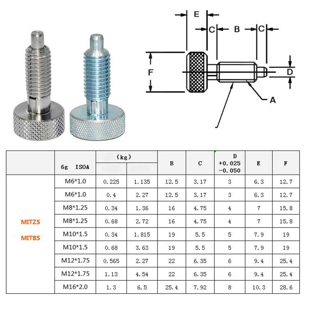 Stainless Steel Locking Hand Index Pin Plunger with Rest Position I