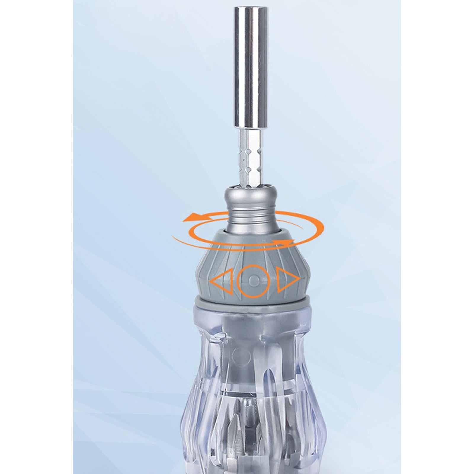 Compact Radish Head Ratchet Screwdriver Electrician Tool Labor Saving