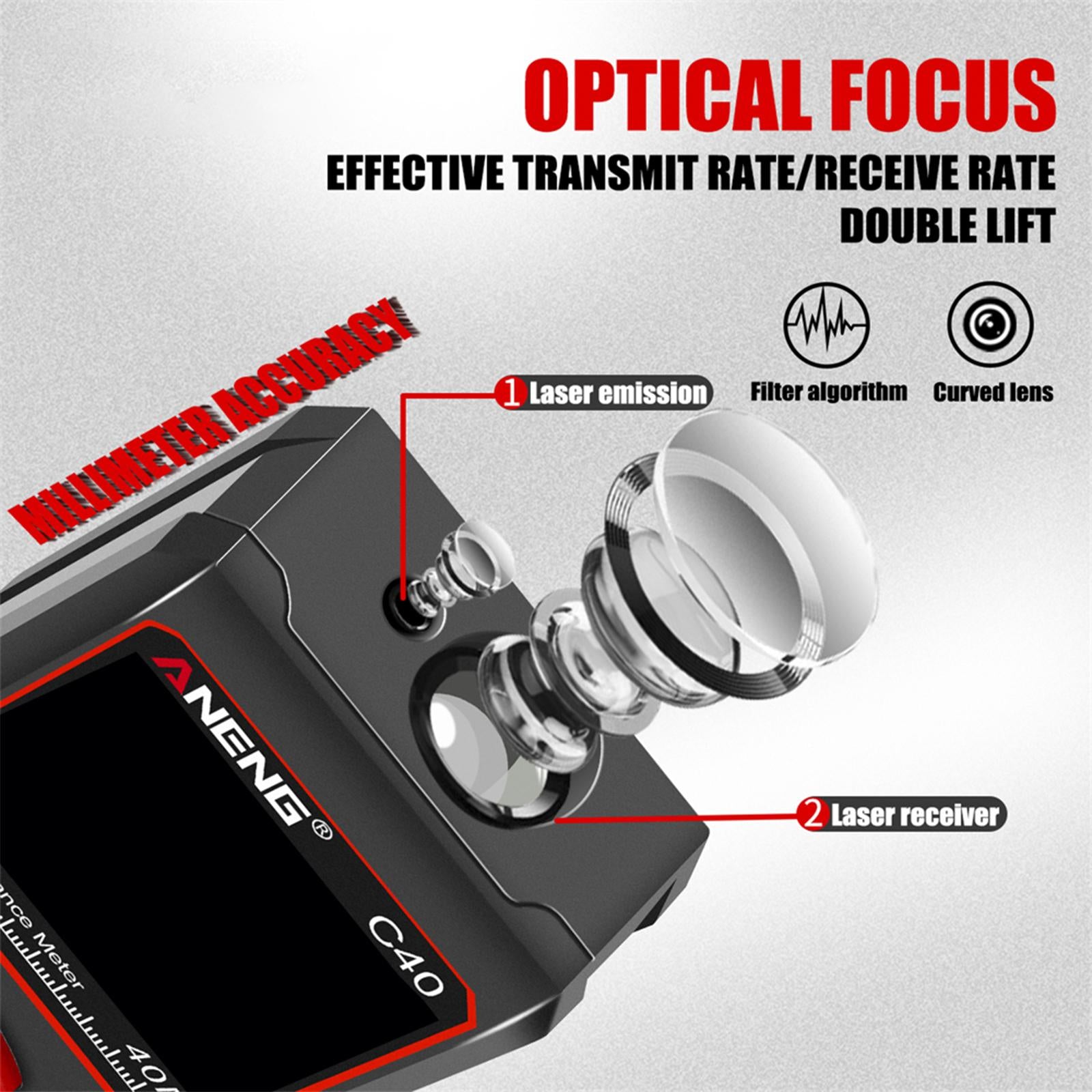 Digital Laser Distance Meter Gauge Measure Electronic Ruler 40m