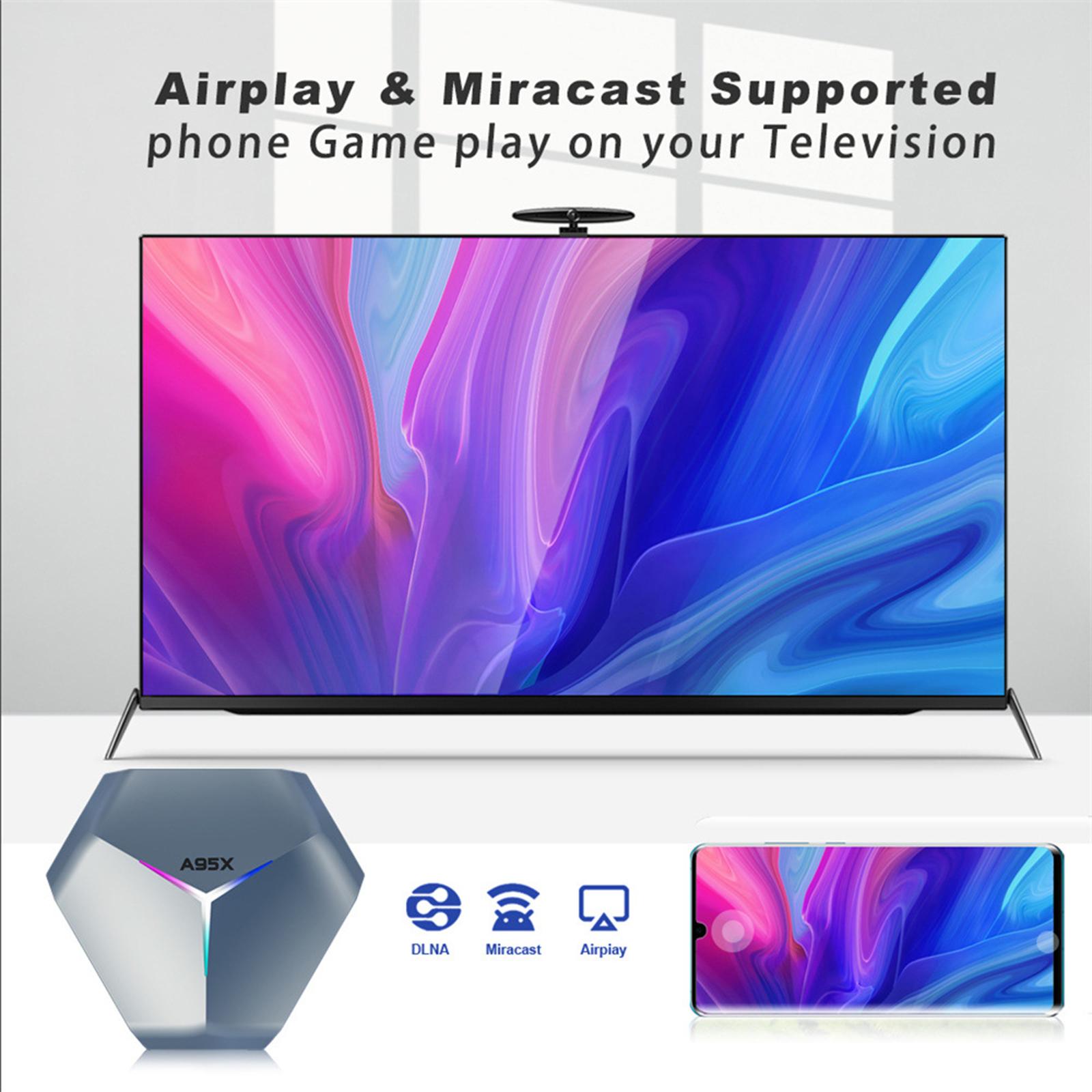 A95X F4 Media Player 2.4G/5Ghz Wifi RGB Light Set Top Box 4G+128G US Plug