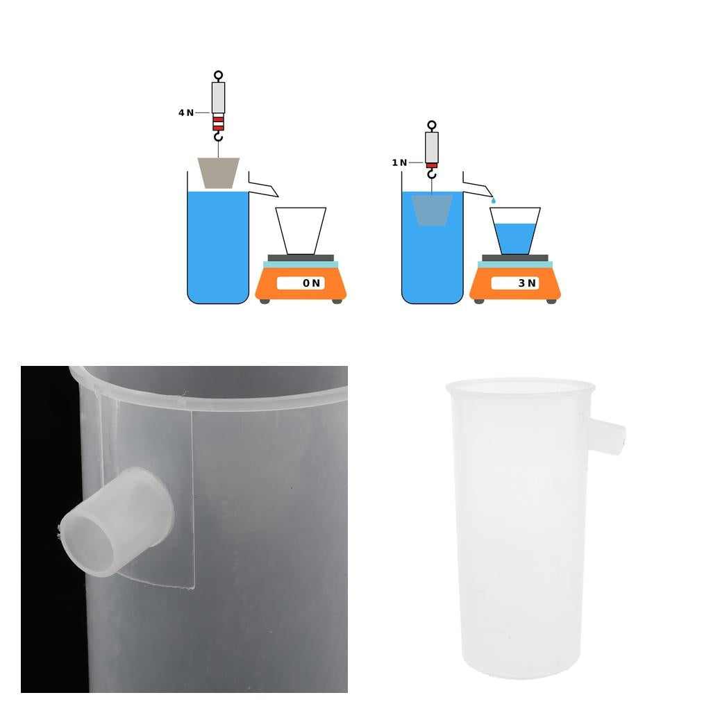 Overflow Can Plastic Beaker w/ Pour Spout Archimedes Principle Teaching Kit