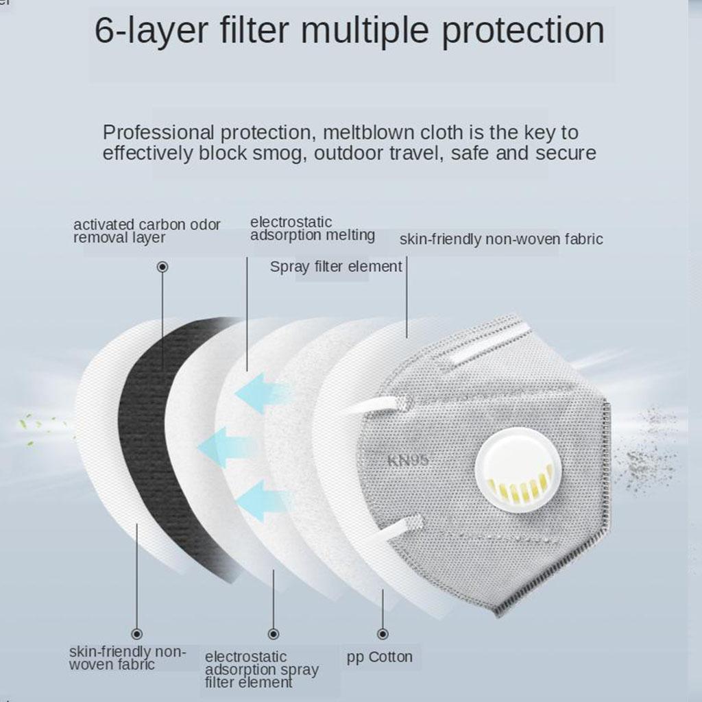 KN95 Anti Haze Mouth Cover Mask Standard Protective With Breathing Valve