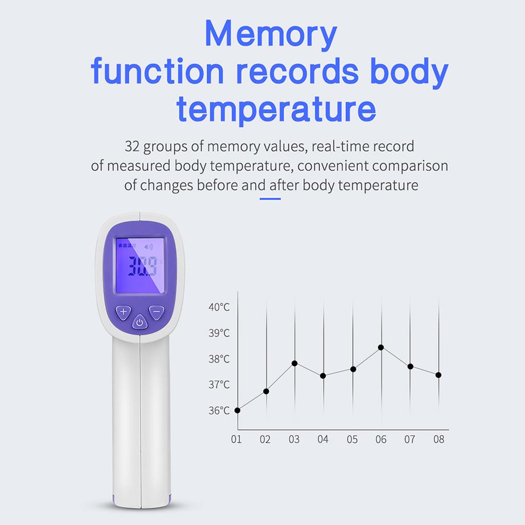 Digital Infrared Thermometer Contactless Adult Ear Forehead Body LCD Display