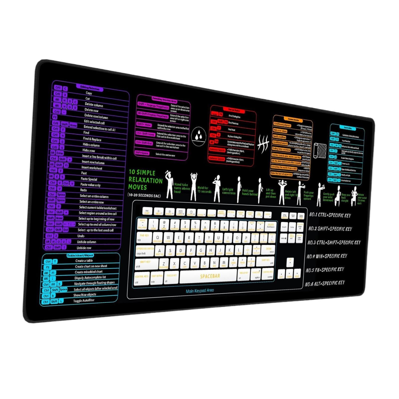 Excel Shortcut Keys Mouse Pad Comfortable Waterproof Desk Protector Non Slip 90x40x0.3cm