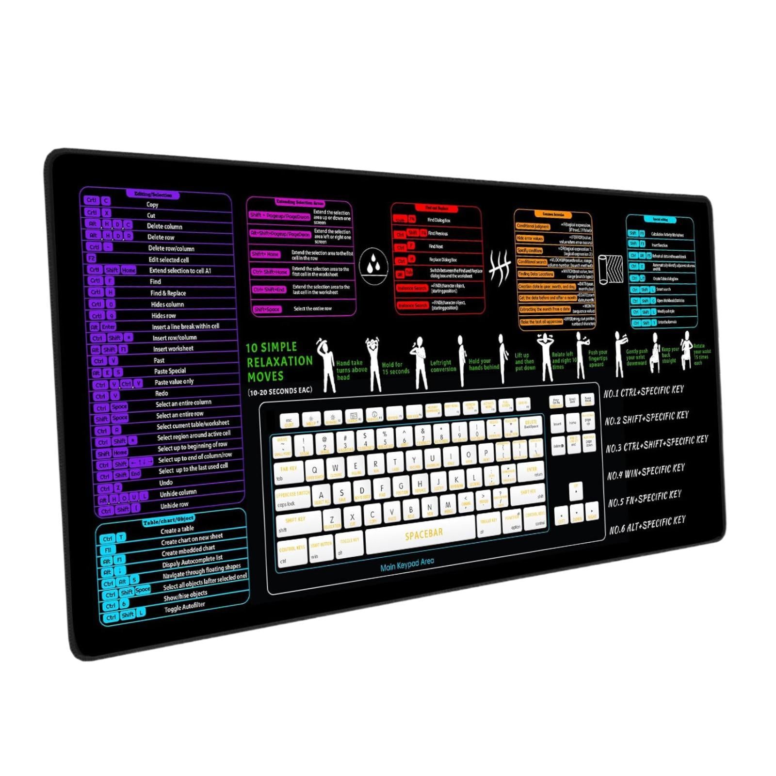Excel Shortcut Keys Mouse Pad Comfortable Waterproof Desk Protector Non Slip 90x40x0.3cm