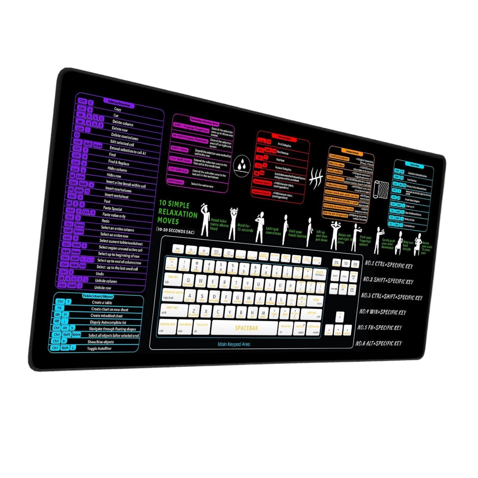 Excel Shortcut Keys Mouse Pad Comfortable Waterproof Desk Protector Non Slip 90x40x0.3cm