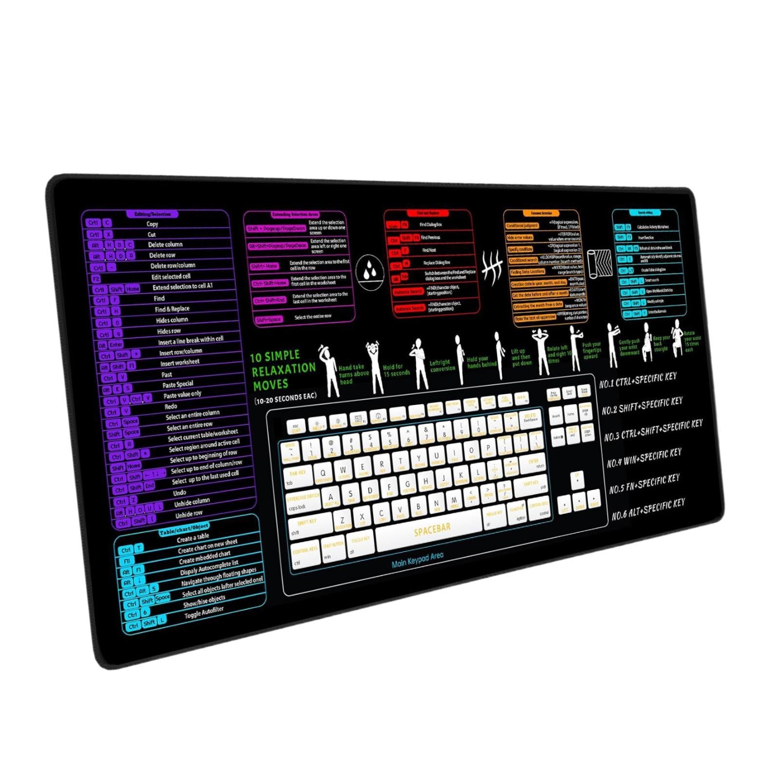 Excel Shortcut Keys Mouse Pad Comfortable Waterproof Desk Protector Non Slip 90x40x0.3cm
