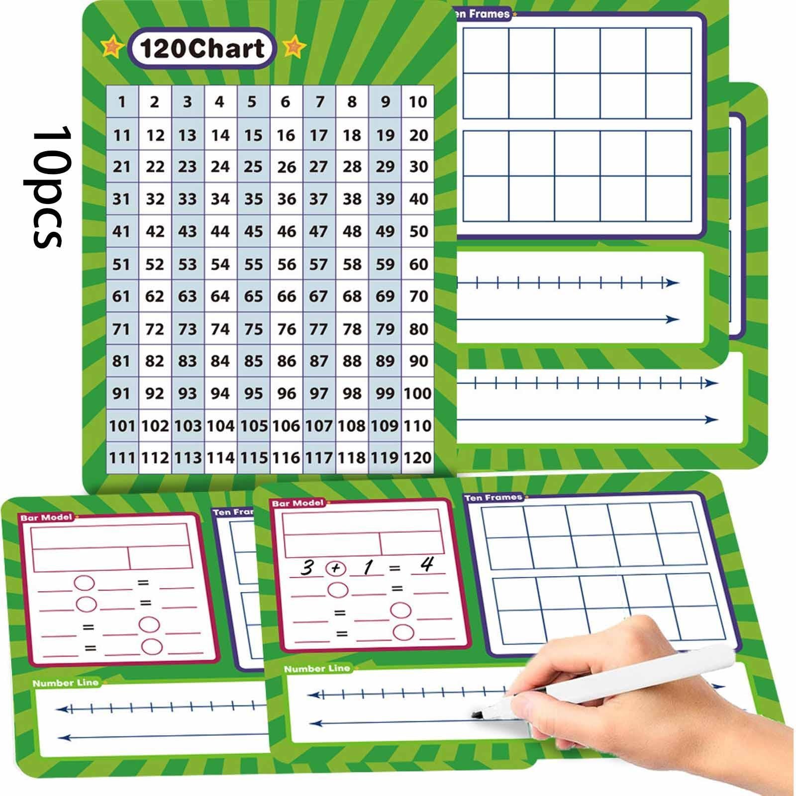 10x Dry Erase Number Line Board Card Gift for Kindergarten Preschool Nursery