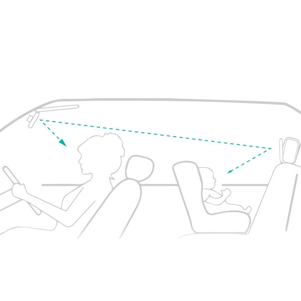 Baby Car Mirror Back Seat View Rear Facing Securely Fasten With Double Strap